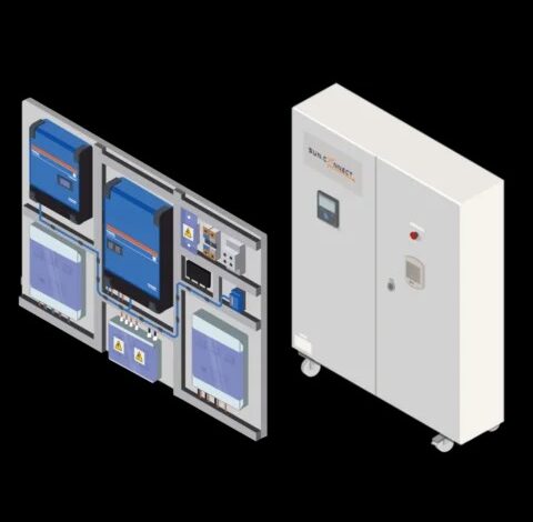 Compact Power: Solar Off Grid for Tiny Homes